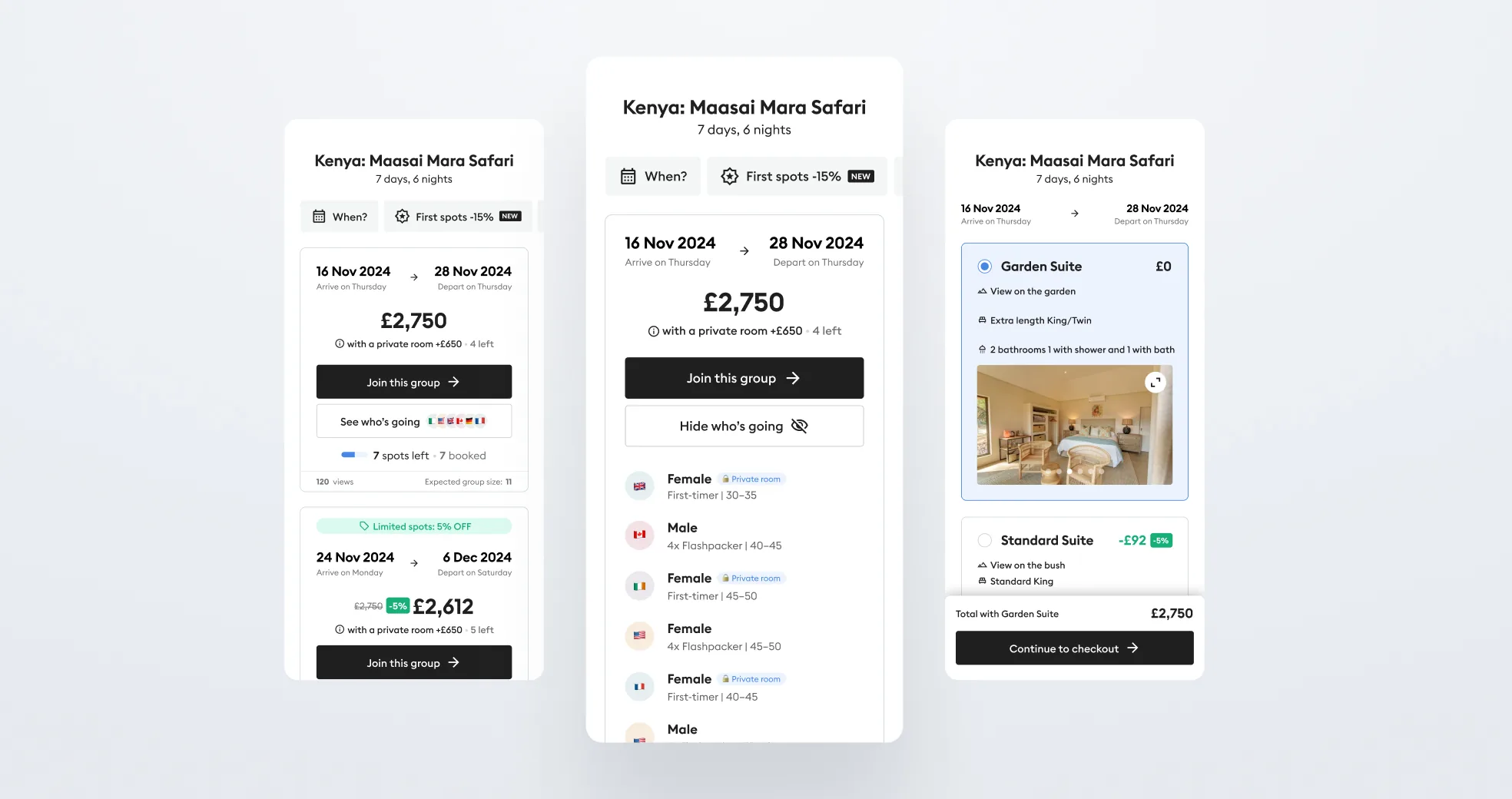 Three Flash Pack booking screens for a Kenya safari — dates and price, the anonymized "who's going" roster showing age brackets and nationalities, and room selection at checkout